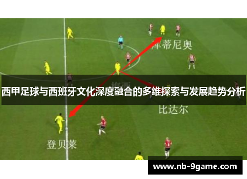 西甲足球与西班牙文化深度融合的多维探索与发展趋势分析 西甲足球与西班牙文化深度融合的多维探索与发展趋势分析