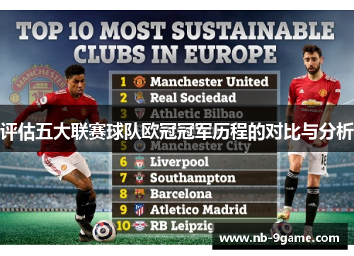 评估五大联赛球队欧冠冠军历程的对比与分析 评估五大联赛球队欧冠冠军历程的对比与分析