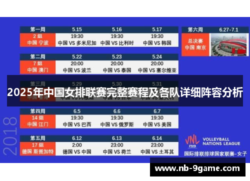 2025年中国女排联赛完整赛程及各队详细阵容分析 2025年中国女排联赛完整赛程及各队详细阵容分析