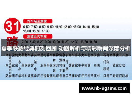 夏季联赛经典时刻回顾 动图解析与精彩瞬间深度分析 夏季联赛经典时刻回顾 动图解析与精彩瞬间深度分析