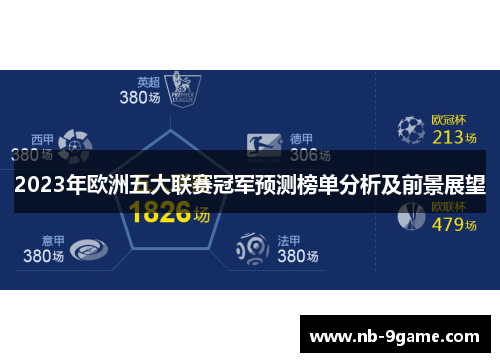 2023年欧洲五大联赛冠军预测榜单分析及前景展望 2023年欧洲五大联赛冠军预测榜单分析及前景展望