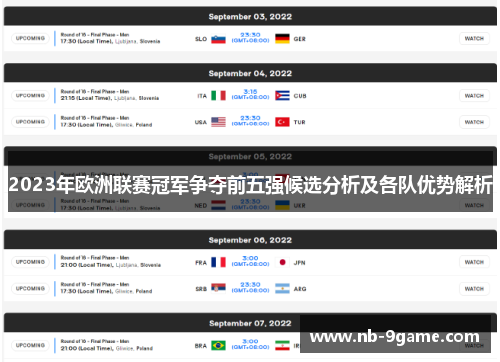 2023年欧洲联赛冠军争夺前五强候选分析及各队优势解析 2023年欧洲联赛冠军争夺前五强候选分析及各队优势解析