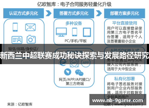 新西兰中超联赛成功秘诀探索与发展路径研究 新西兰中超联赛成功秘诀探索与发展路径研究