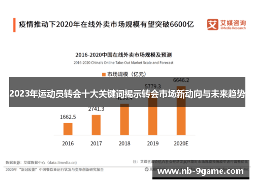 2023年运动员转会十大关键词揭示转会市场新动向与未来趋势
