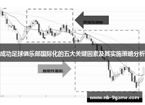成功足球俱乐部国际化的五大关键因素及其实施策略分析 成功足球俱乐部国际化的五大关键因素及其实施策略分析