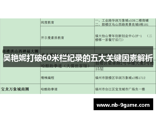 吴艳妮打破60米栏纪录的五大关键因素解析