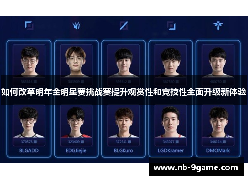 如何改革明年全明星赛挑战赛提升观赏性和竞技性全面升级新体验