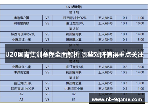 U20国青集训赛程全面解析 哪些对阵值得重点关注 U20国青集训赛程全面解析 哪些对阵值得重点关注