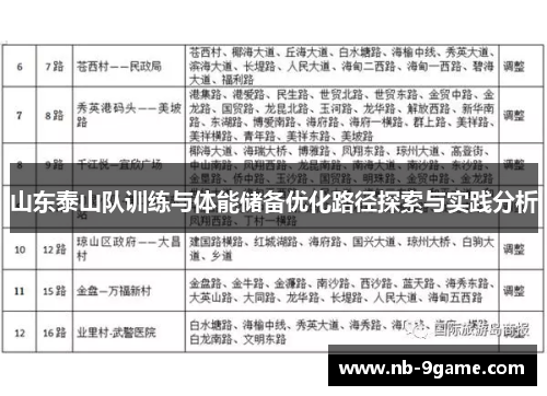 山东泰山队训练与体能储备优化路径探索与实践分析 山东泰山队训练与体能储备优化路径探索与实践分析
