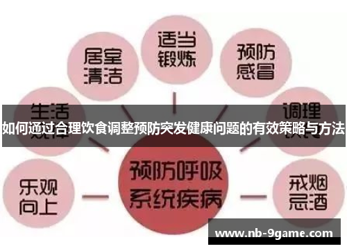 如何通过合理饮食调整预防突发健康问题的有效策略与方法