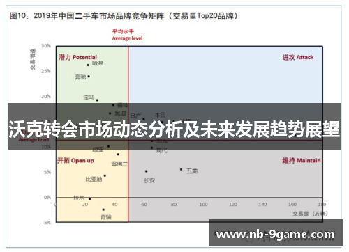 沃克转会市场动态分析及未来发展趋势展望