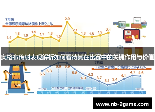 奥格布传射表现解析如何看待其在比赛中的关键作用与价值 奥格布传射表现解析如何看待其在比赛中的关键作用与价值