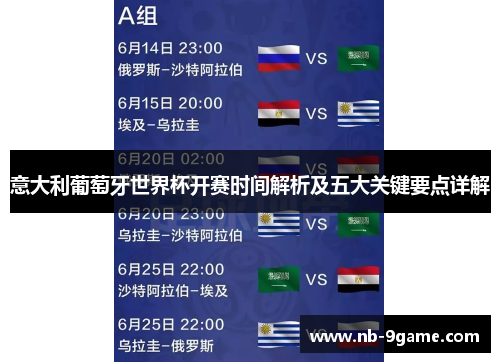 意大利葡萄牙世界杯开赛时间解析及五大关键要点详解