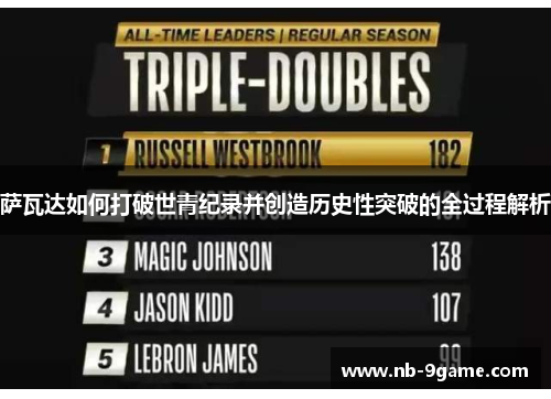 萨瓦达如何打破世青纪录并创造历史性突破的全过程解析 萨瓦达如何打破世青纪录并创造历史性突破的全过程解析