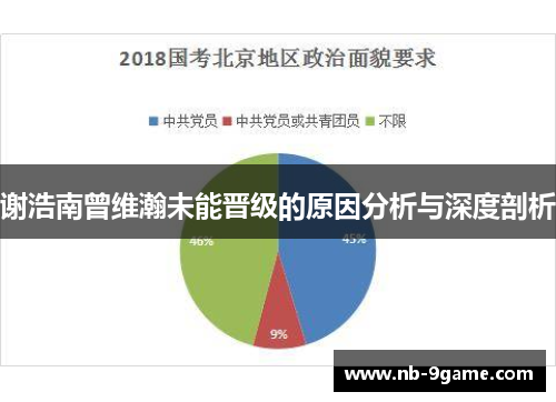 谢浩南曾维瀚未能晋级的原因分析与深度剖析 谢浩南曾维瀚未能晋级的原因分析与深度剖析