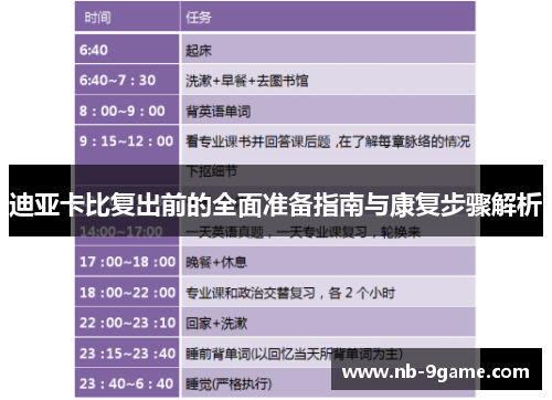 迪亚卡比复出前的全面准备指南与康复步骤解析