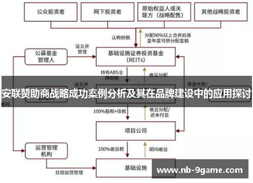 安联赞助商战略成功案例分析及其在品牌建设中的应用探讨 安联赞助商战略成功案例分析及其在品牌建设中的应用探讨