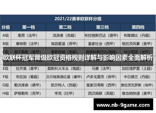 欧联杯冠军晋级欧冠资格规则详解与影响因素全面解析 欧联杯冠军晋级欧冠资格规则详解与影响因素全面解析